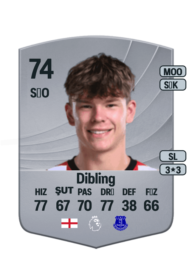 Tyler Dibling card