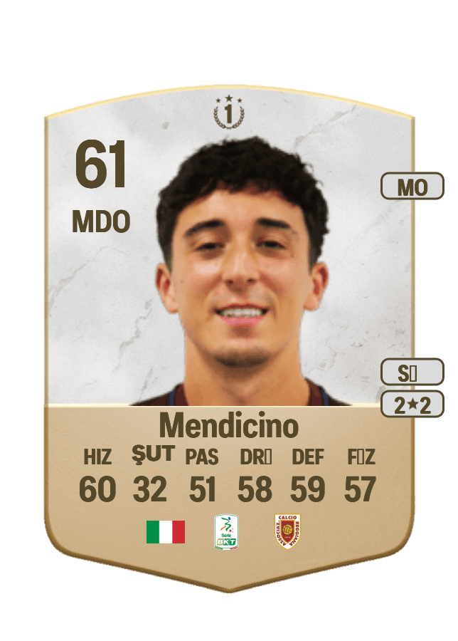 Leonardo Mendicino card