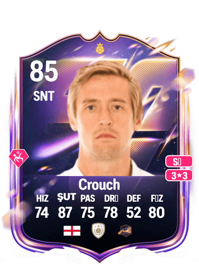Peter Crouch card