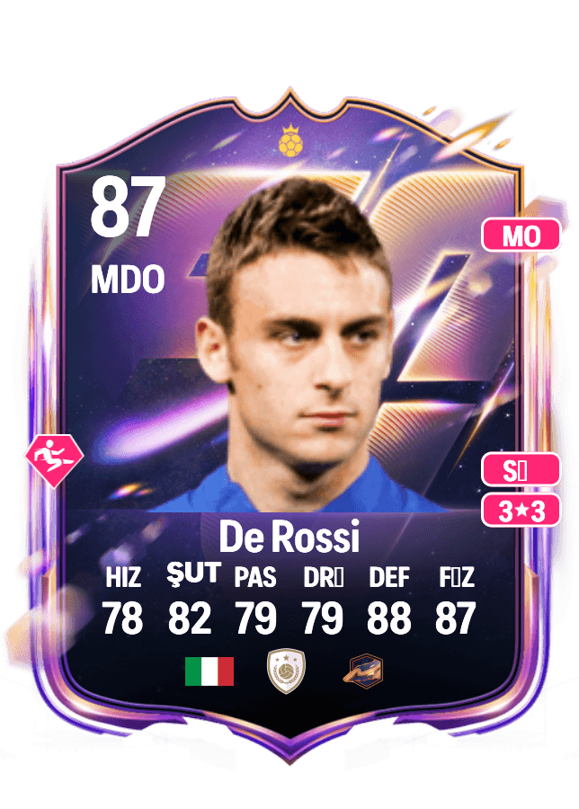 Daniele De Rossi card