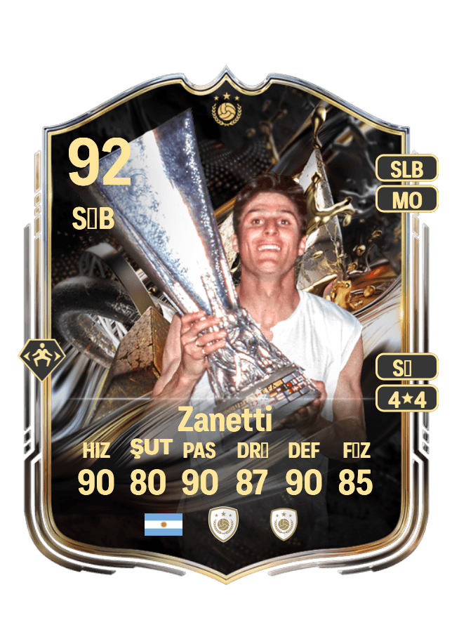 Javier Zanetti card