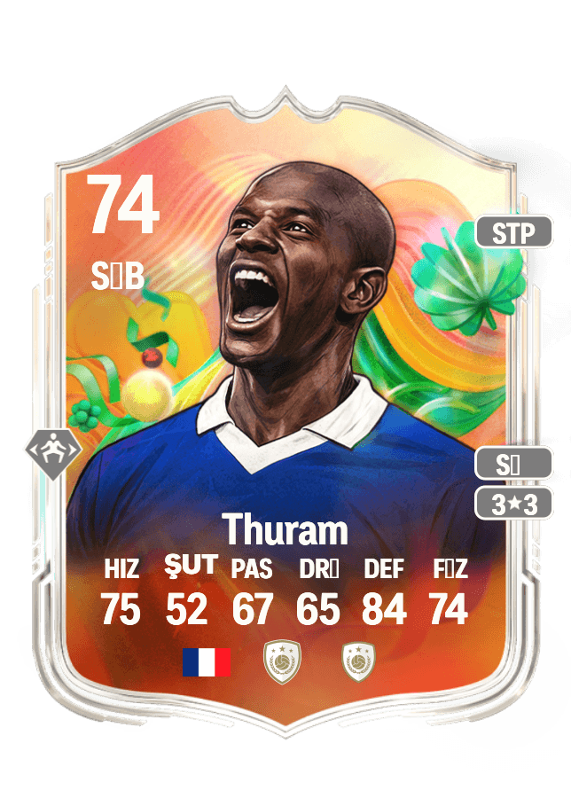 Lilian Thuram card