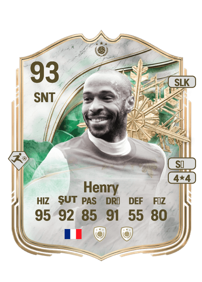 Thierry Henry card