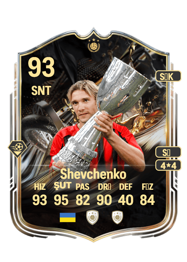 Andriy Shevchenko card