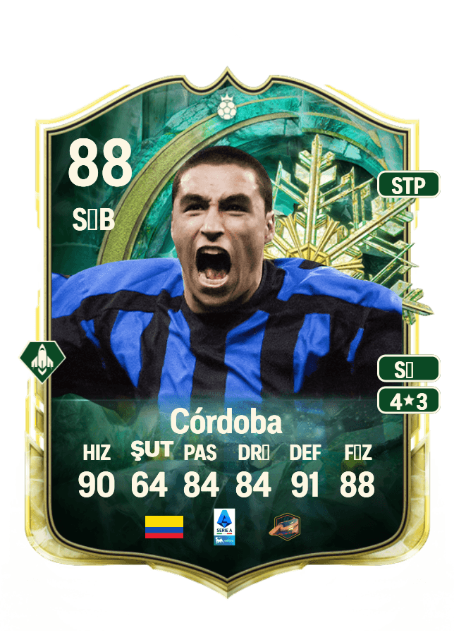 Iván Córdoba card