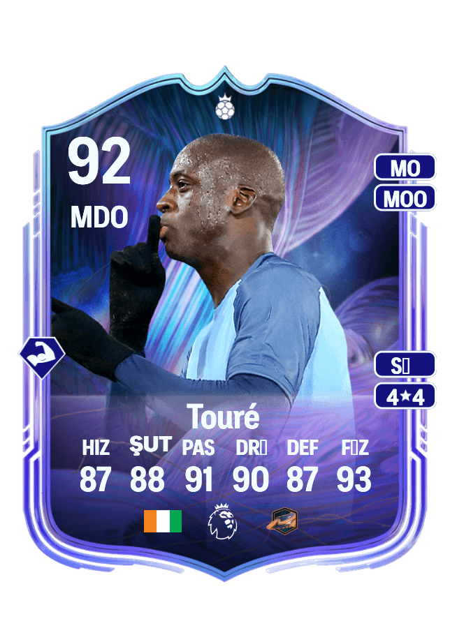 Yaya Touré card