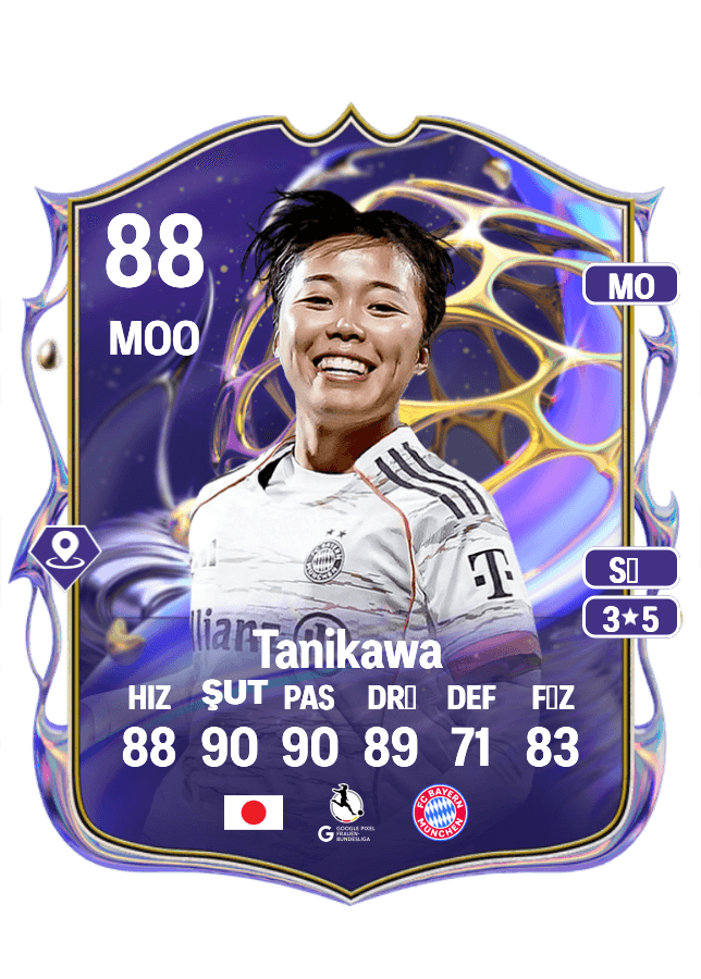 Momoko Tanikawa card