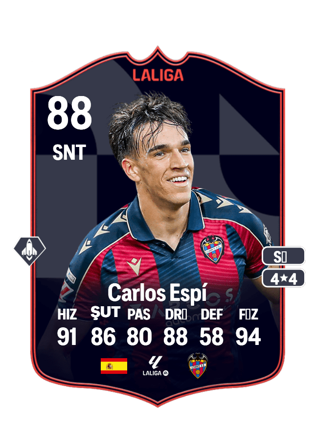 Carlos Espí card