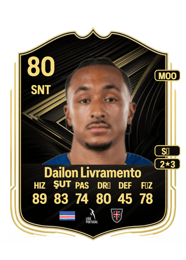 Dailon Livramento card