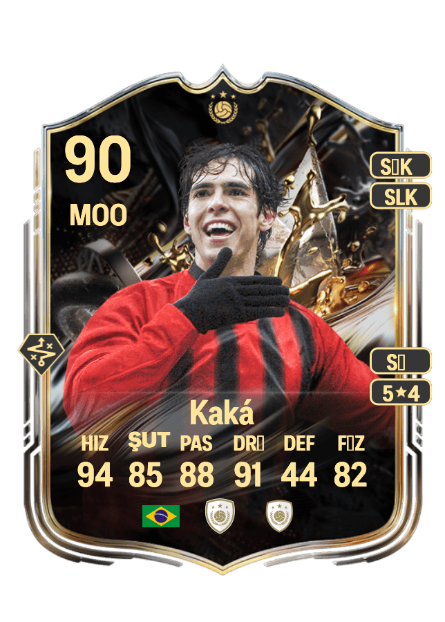Kaká card