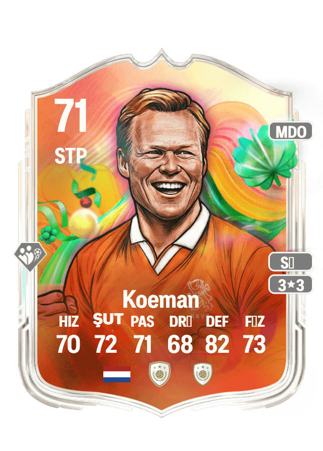 Ronald Koeman card