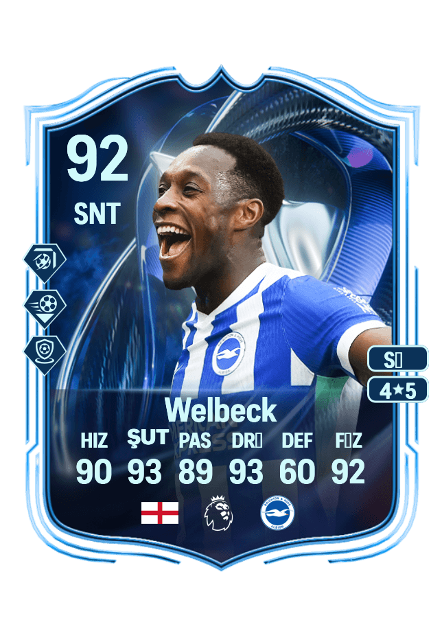 Danny Welbeck card