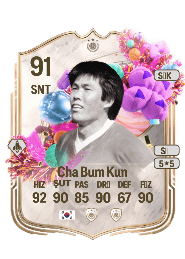 Cha Bum Kun card