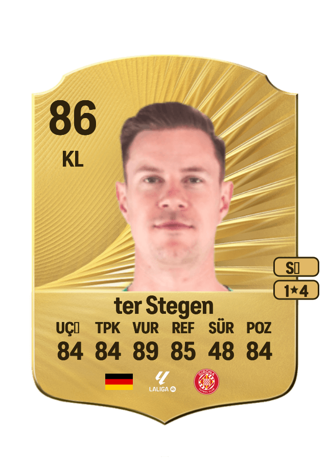 Marc-André ter Stegen card