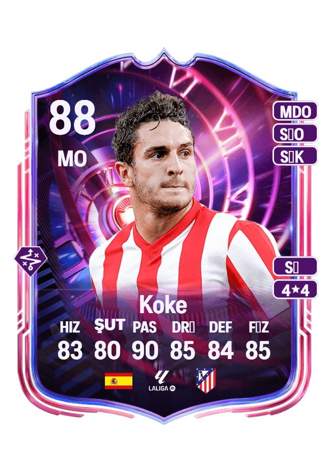 Koke card