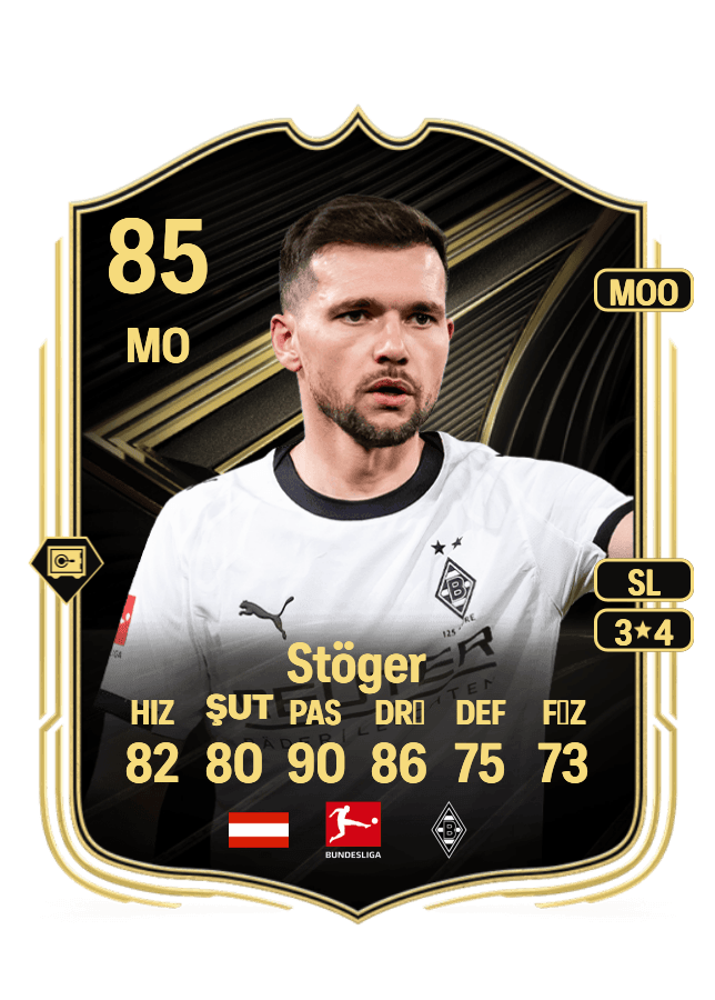 Kevin Stöger card
