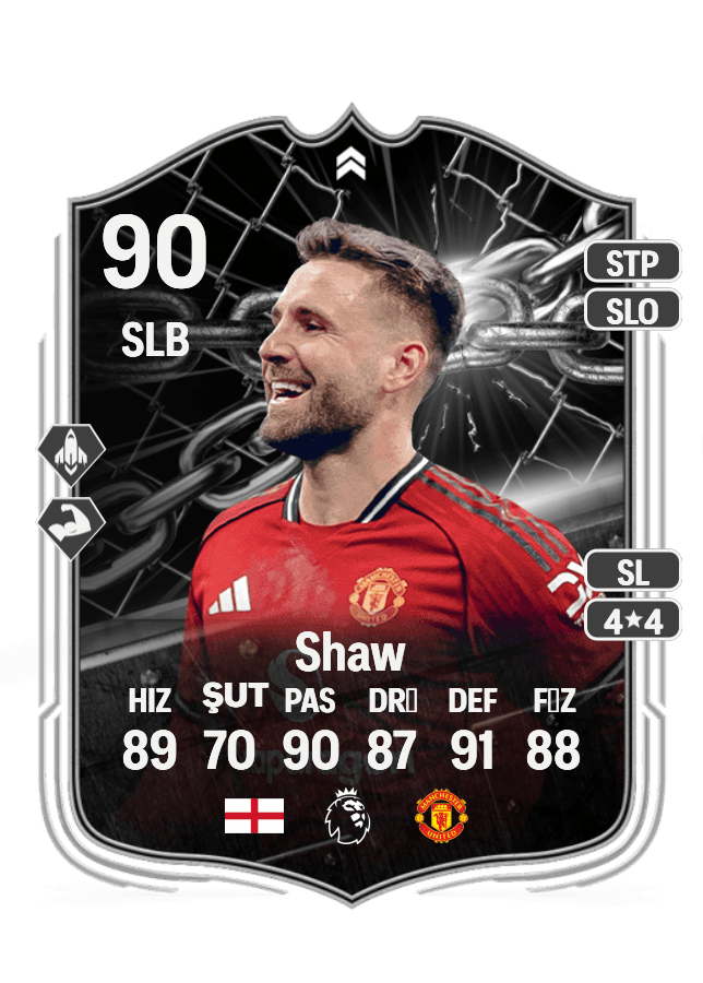 Luke Shaw card