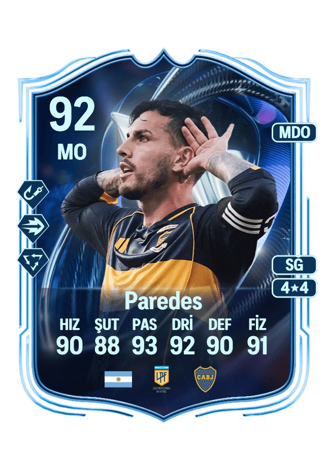 Leandro Paredes card