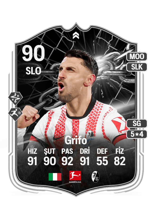 Vincenzo Grifo card
