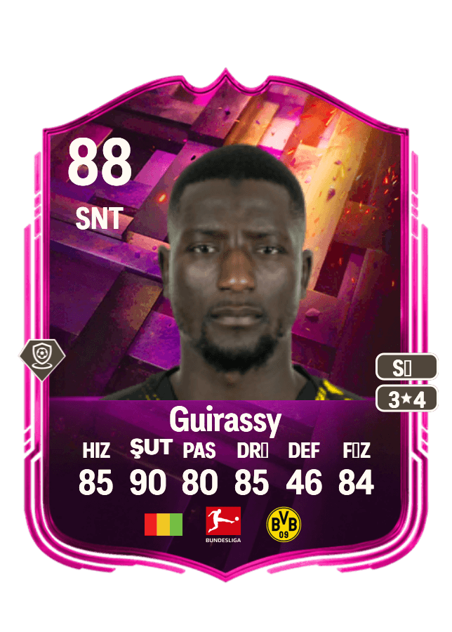 Serhou Guirassy card