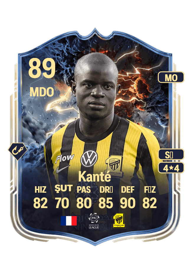 N'Golo Kanté card