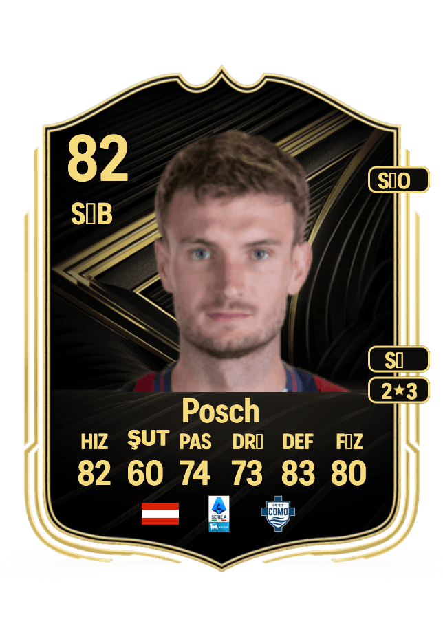 Stefan Posch card