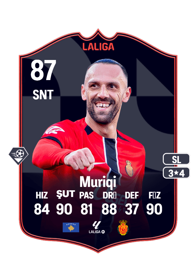 Vedat Muriqi card