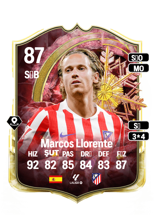 Marcos Llorente card