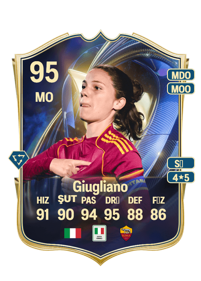 Manuela Giugliano card
