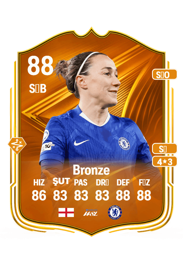 Lucy Bronze card