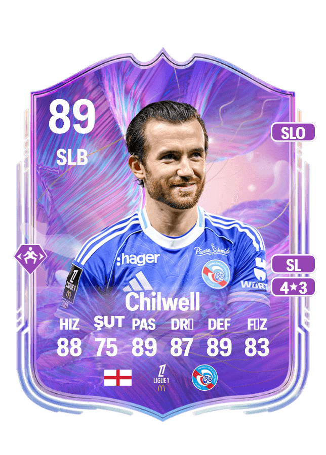 Ben Chilwell card