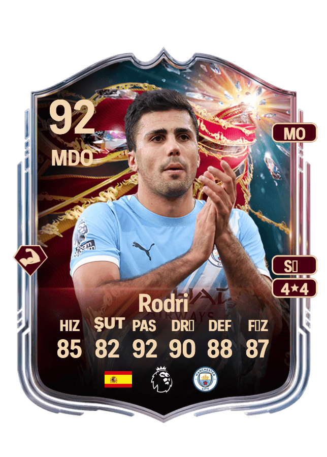 Rodri card