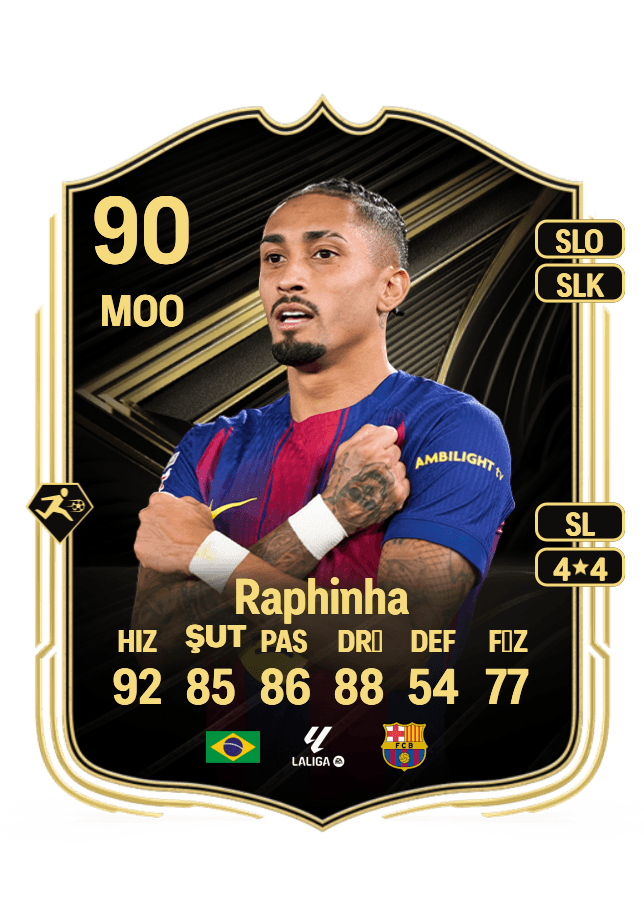 Raphinha card