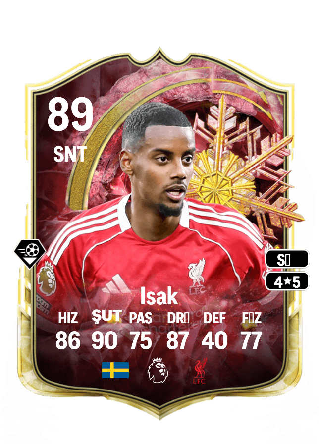 Alexander Isak card