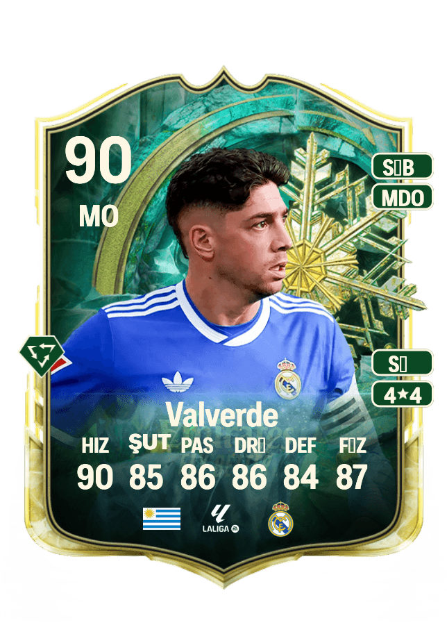 Federico Valverde card