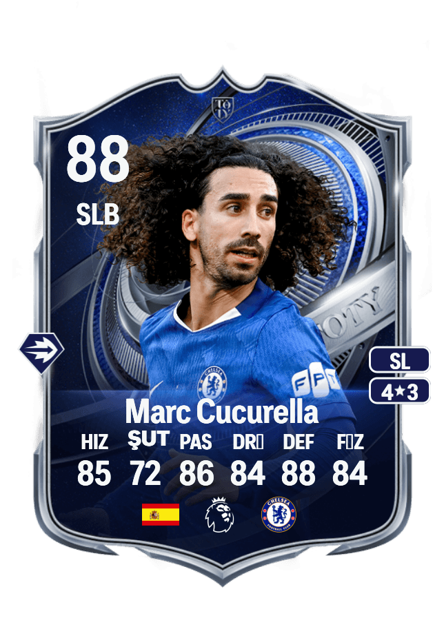 Marc Cucurella card