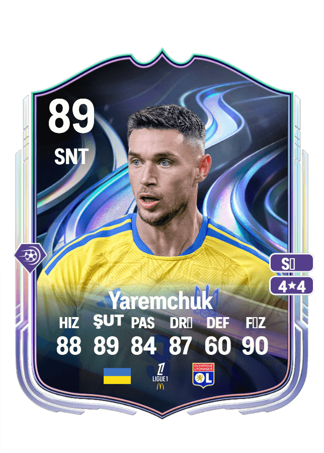 Roman Yaremchuk card