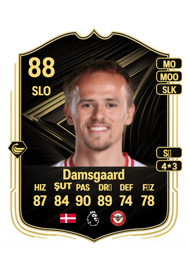 Mikkel Damsgaard card
