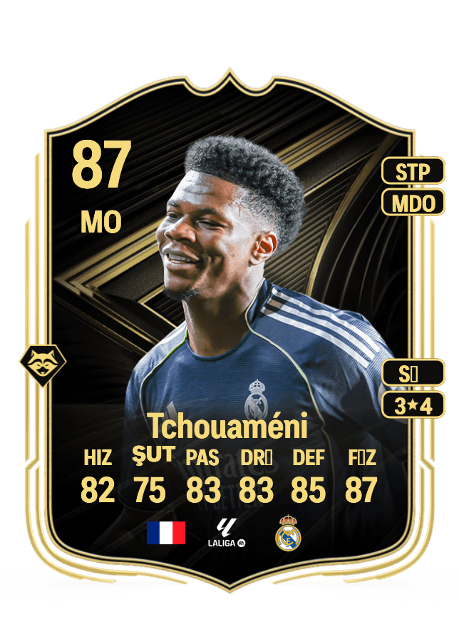 Aurélien Tchouaméni card