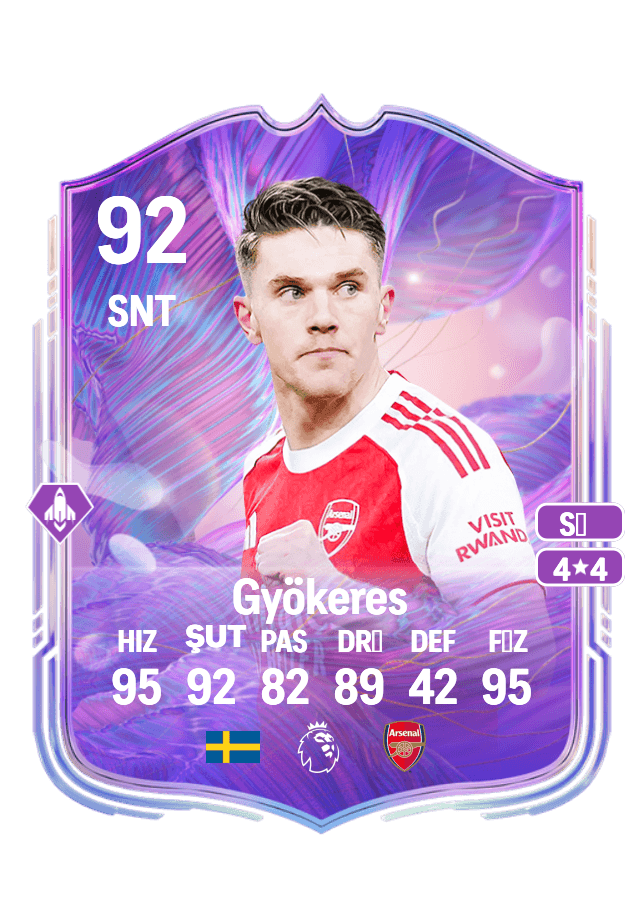 Viktor Gyökeres card