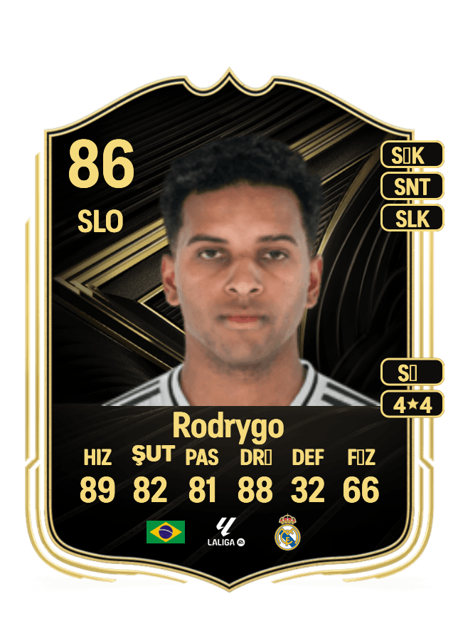 Rodrygo card