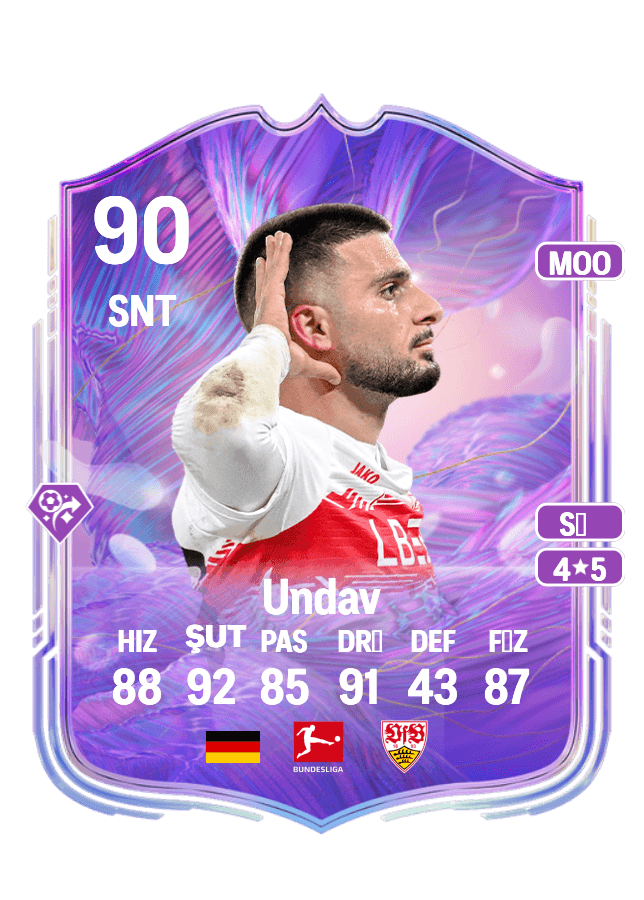 Deniz Undav card