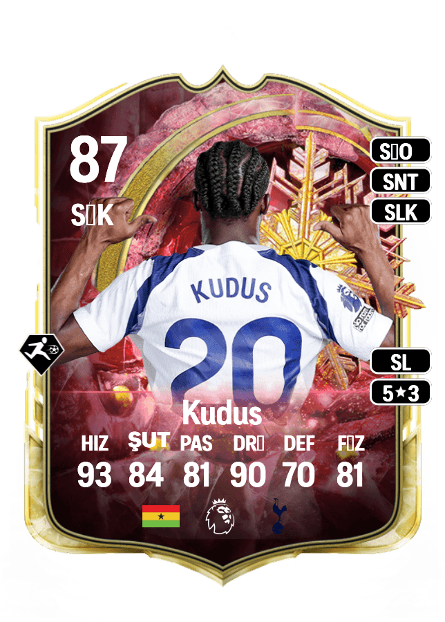 Mohammed Kudus card