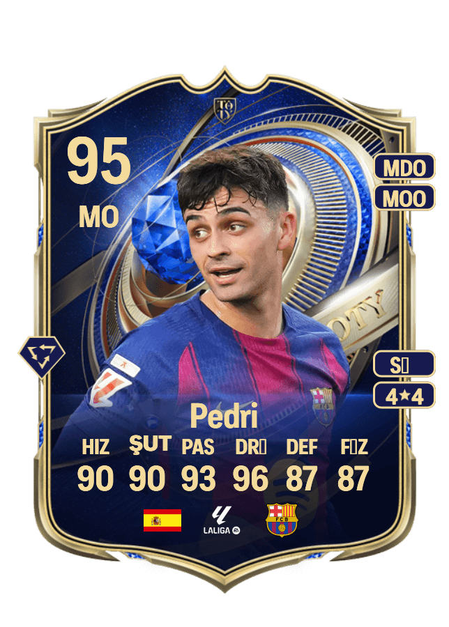 Pedri card