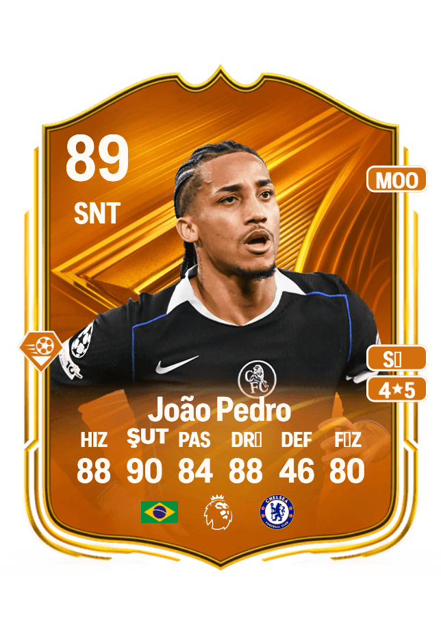 João Pedro card