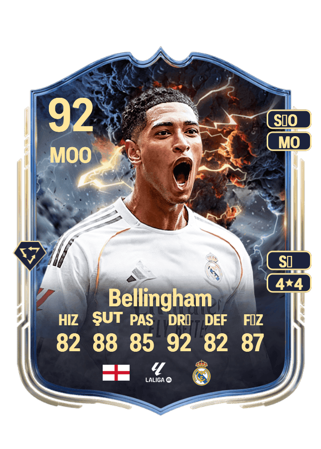 Jude Bellingham card