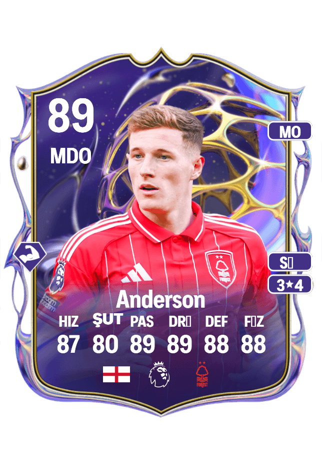 Elliot Anderson card