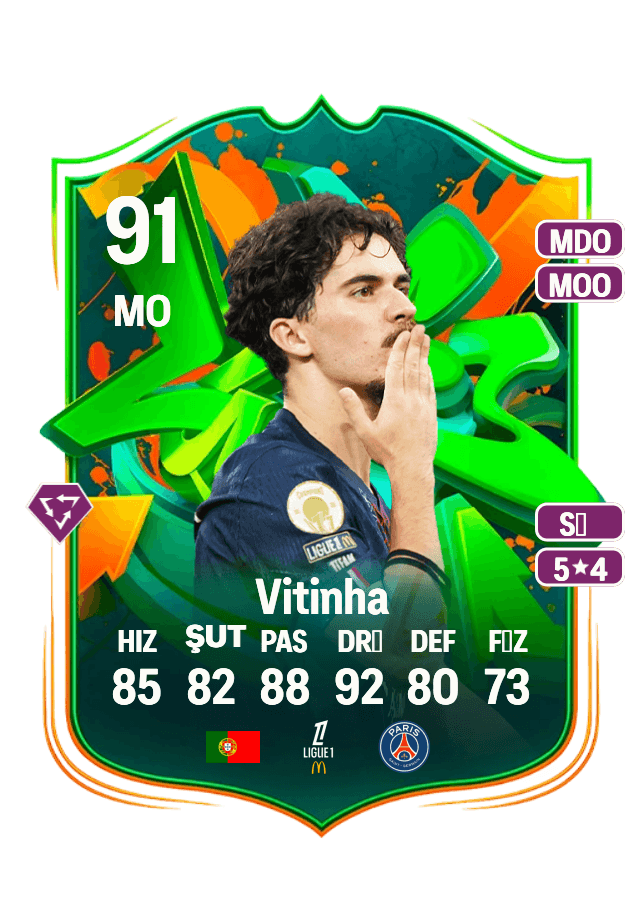 Vitinha card