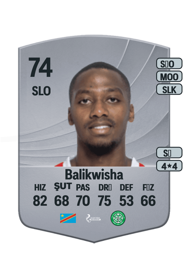 Michel Ange Balikwisha card