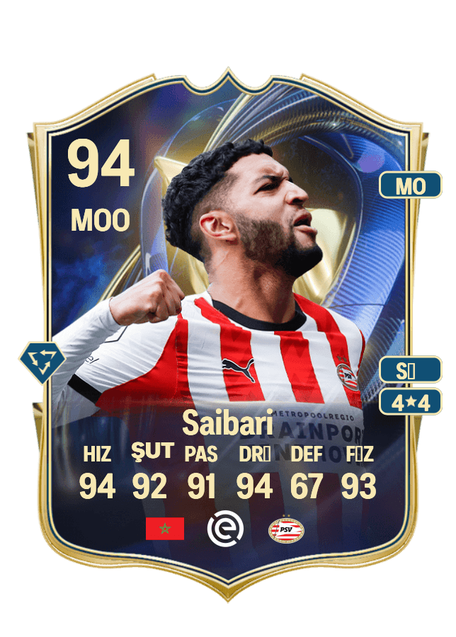 Ismael Saibari card